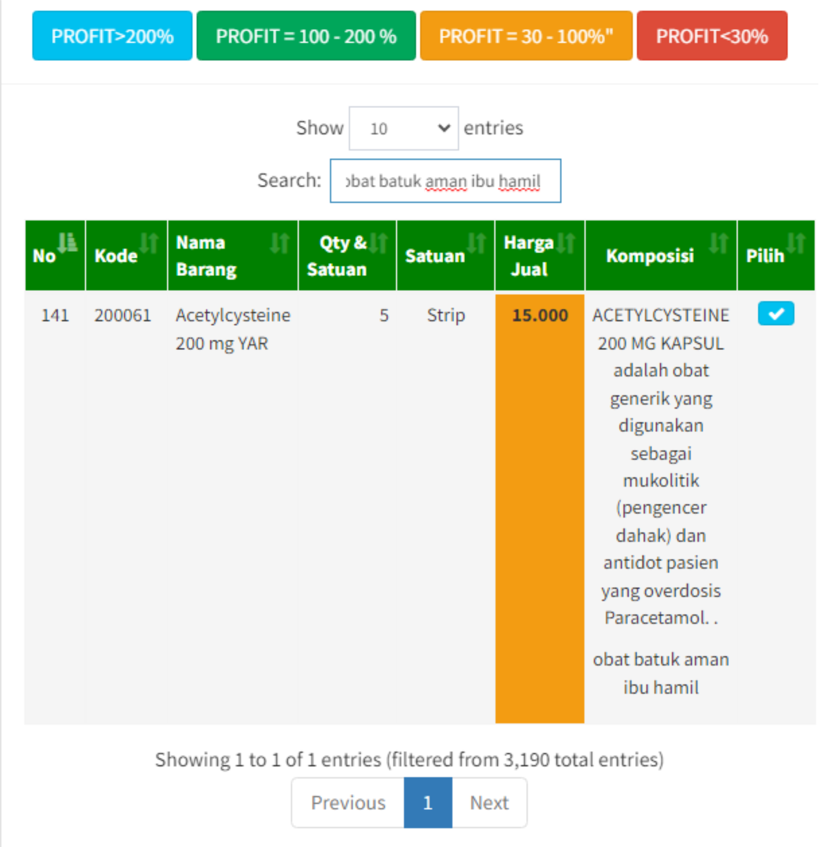 Dashboard penjualan